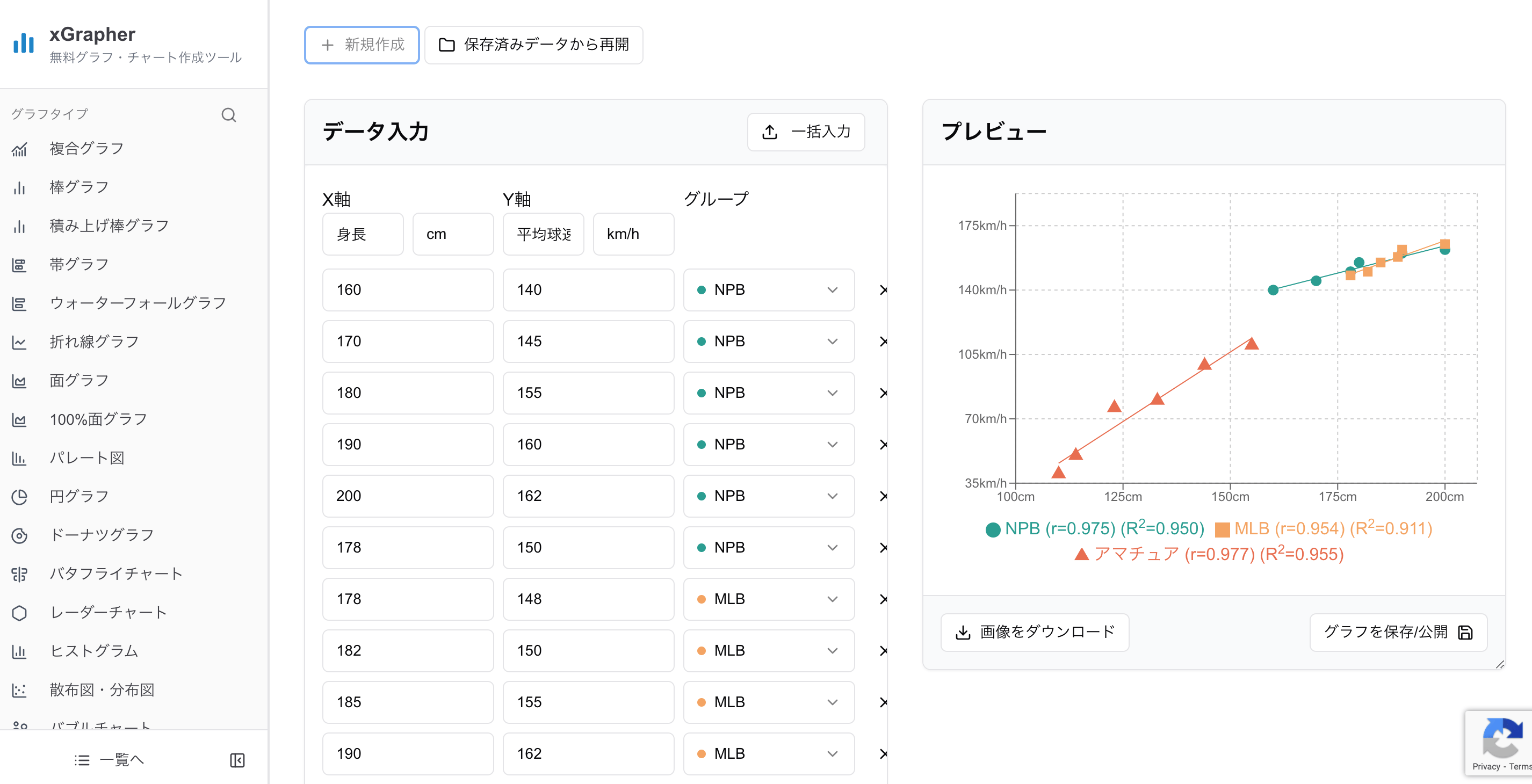 xGrapherの散布図作成画面